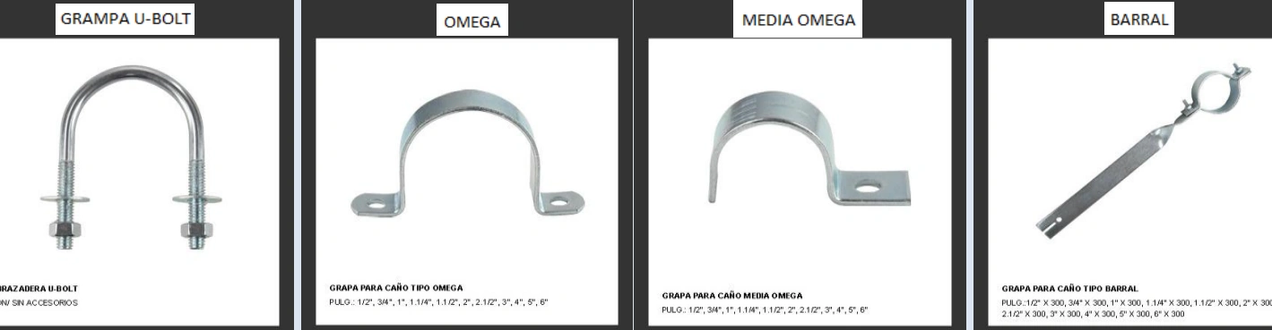 Tipos de grampas